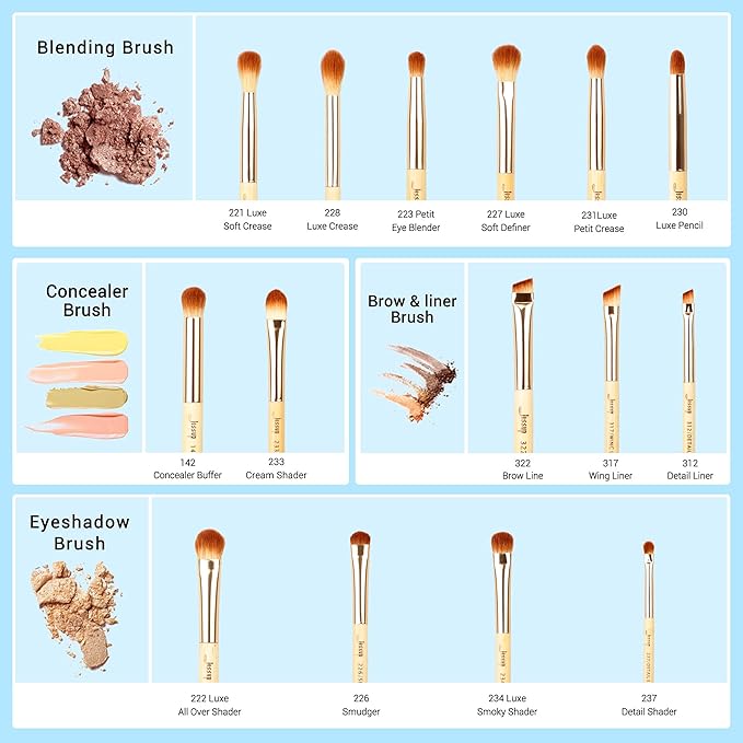 Jessup Eye Makeup Brushes Set, Premium Synthetic Eyeshadow Blending Concealer Eyebrow Eyeliner Brush, 15pcs Labeled Bamboo Make Up Brushes T137-Velvo Beauty