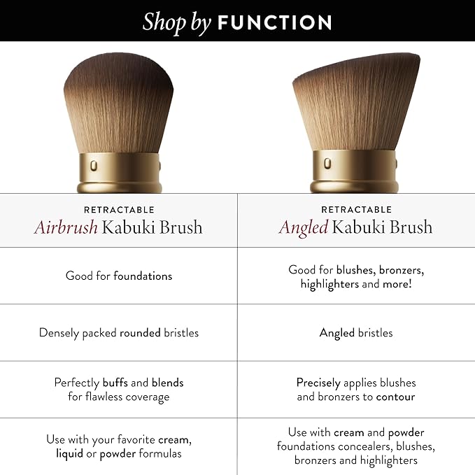 LAURA GELLER NEW YORK Retractable Black Kabuki Brush for Liquid, Cream and Powder Face Makeup With Aluminum Handle-Velvo Beauty