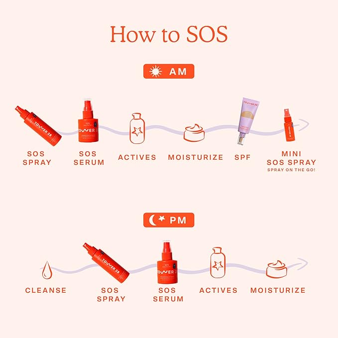 Tower 28 SOS Intensive Rescue Serum for Sensitive Skin, Hypochlorous Acid Skin Care, Helps Reduce Face Redness, Safe for All Skin Types, 2 FL Oz-Velvo Beauty