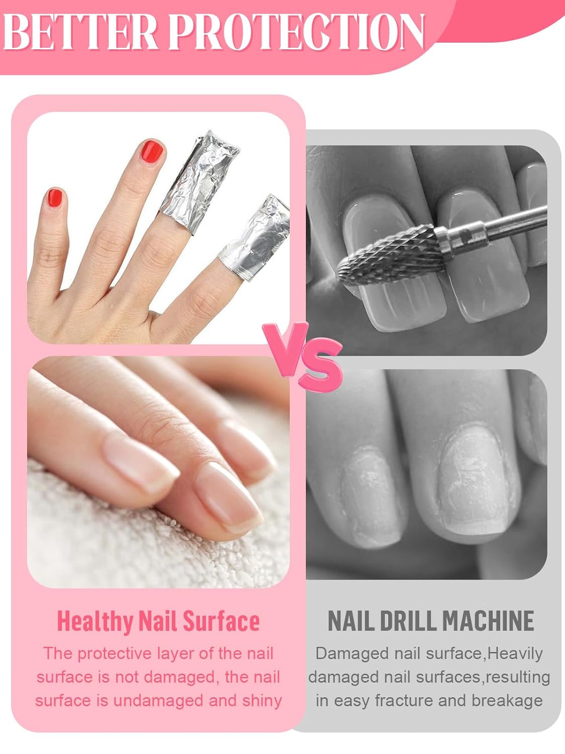EBANKU Nail Polish Remover Kit, 120ML Gel Remover with Cuticle Oil 10 pcs Nail Clips, 50pcs Nail Foil and Tools Quick Removal for Nails Polish Acrylic Dip Powder-Velvo Beauty