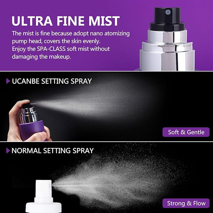 Long Lasting Makeup Setting Spray Kit- 6.76 Fl oz Hydrating Matte Finish Mist Lightweight Face Make up Fixer +Travel Size Spray Bottle+Sponge Puff Makeup Set-Velvo Beauty