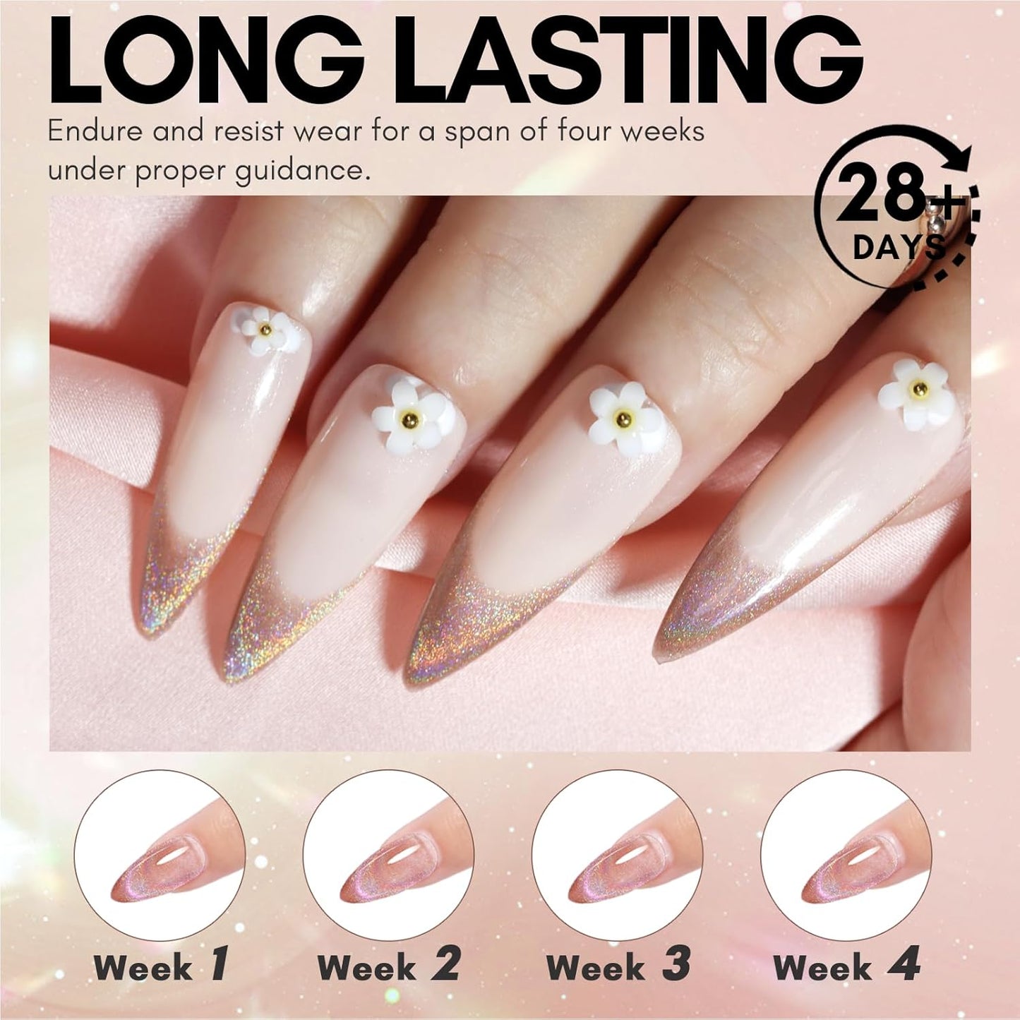 Makartt Cat Eye Gel Nail Polish: Universal Rainbow Holographic Gel Polish Bronze Gaze Sparkly Glitter Unique Magnetic Effect Nail Gels for DIY Nail Art UV LED Soak Off Manicure 10ml-Velvo Beauty