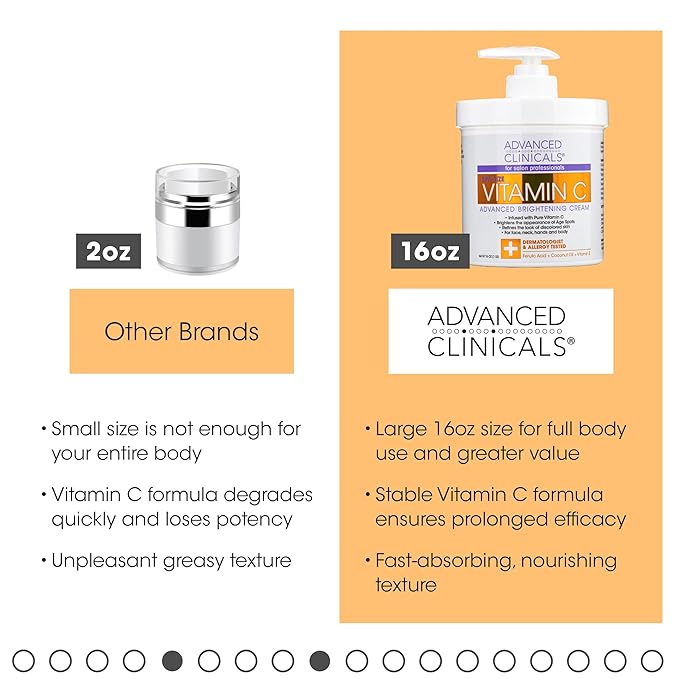 Advanced Clinicals Vitamin C Cream Face & Body Lotion Moisturizer | Anti Aging Skin Care Firming & Brightening Cream For Body, Face, Uneven Skin Tone, Wrinkles, & Sun Damaged Dry Skin, 16 Oz-Velvo Beauty