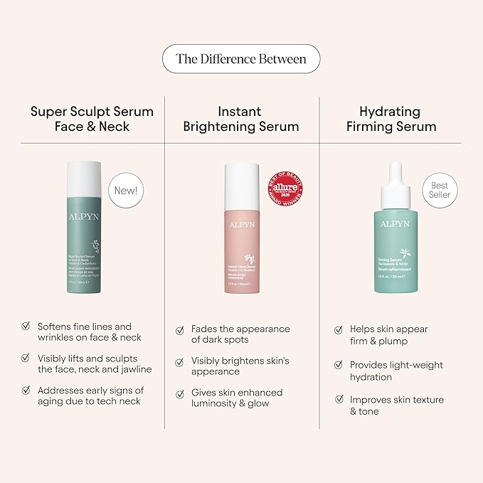 ALPYN Super Sculpt Serum, Face & Neck with Tri-Peptide Firming Complex, 1.7 oz-Velvo Beauty