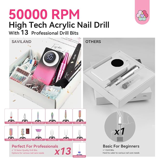 SAVILAND Electric Nail Drill 50000 RPM: Cordless Electric Nail File 10 H Battery Life Rechargeable Nail Drill Kit with Ceramic Drill Bits for Acrylic Nail Removal Ambient Light Black and Pink Ombre-Velvo Beauty