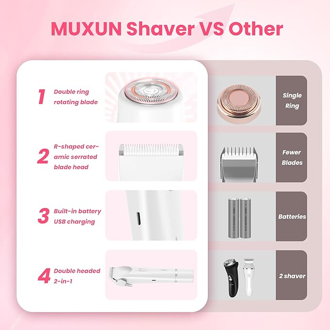 Bikini Trimmer for Women-2 in 1 Electric Razors for Women,USB Rechargeable Bikini Electric Shaver,IPX7 Waterproof Dry & Wet Use Body Hair Trimmer and Facial Hair Remover for Underarm Leg Body,White-Velvo Beauty