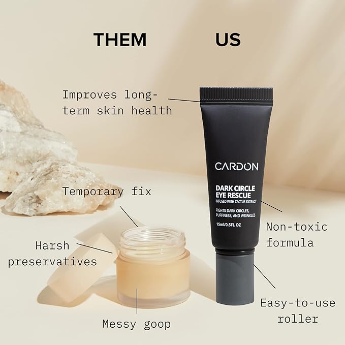 Cardon | Dark Circle Rescue for Men and Women | Under Eye Roller Eye Stick Massager for Puffy Eyes, Dark Circles, Bags, Wrinkles | Made with Peptides, Niacinamide, Hyaluronic Acid-Velvo Beauty
