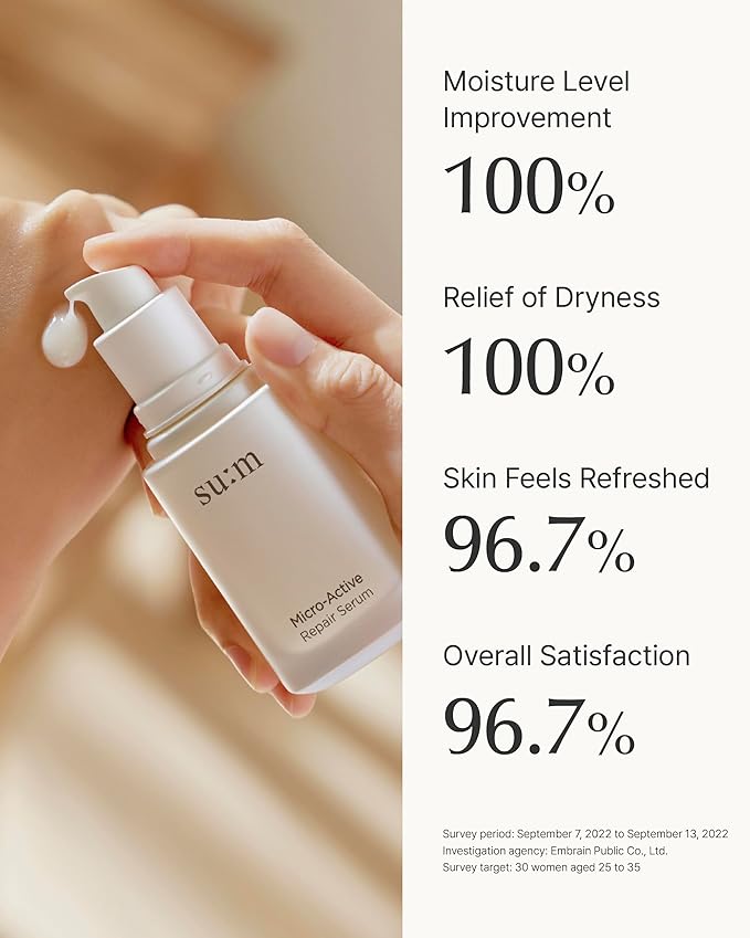 SU:M Micro-Active Repair Serum (1.69 fl oz) - Korean Skincare for Deep Hydration, Boost Vitality, and Skin Barrier Strengthening. with Tru-Active™ and Biopeptide 190™.-Velvo Beauty