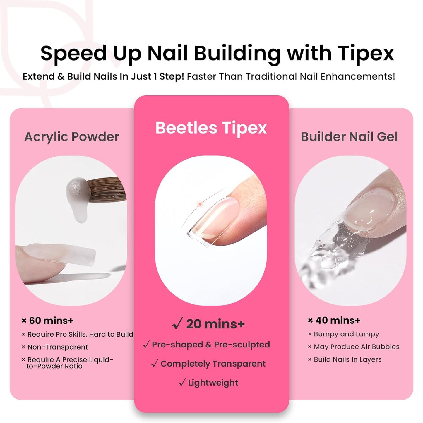 Beetles Tipex Gel Nail Kit Extra Short Square: 16 Sizes Instant Apex Nail Tips, 224 Pcs Pre-Building False Nail Tips with Tipex Nail Glue, Mini Nail Lamp-Thick Acrylic Nail Set-Velvo Beauty