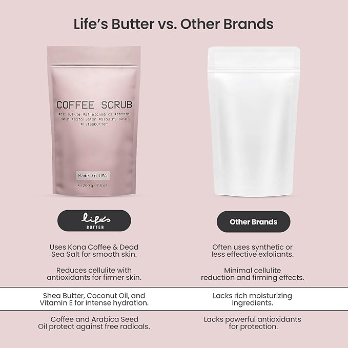 Life's Buttter Exfoliating Coffee Scrub with Natural Arabica Coffee Effective Against Cellulite, Stretch Marks, Scars and Acne | Organic Shea Butter and Sweet Almond Oil-Velvo Beauty