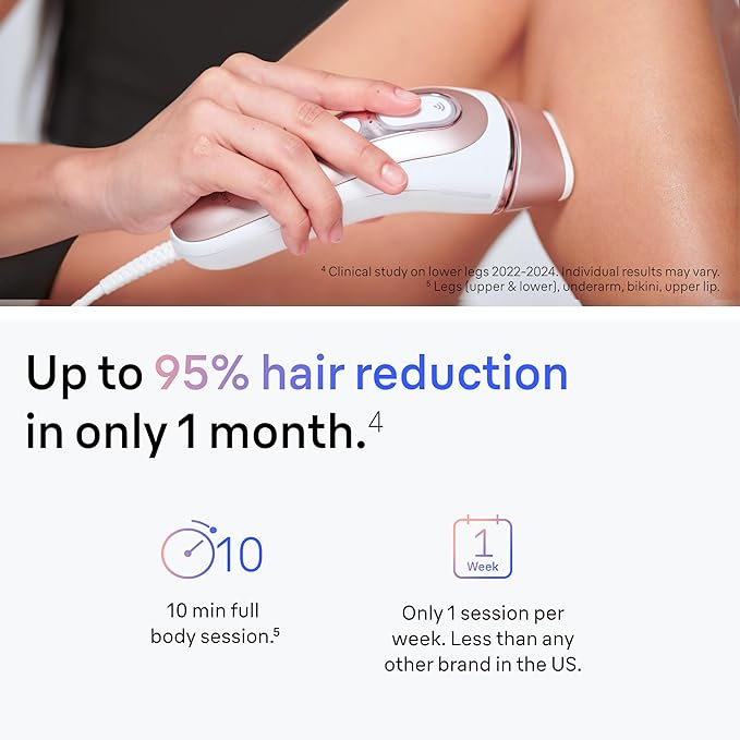 Braun IPL Skin i·Expert, at Home Laser Hair Removal, Permanent Visible Hair Reduction, with Free App, Smart IPL, Vanity Case, Venus Razor, 2 Smart Heads, Facial Trimmer, PL7219-Velvo Beauty
