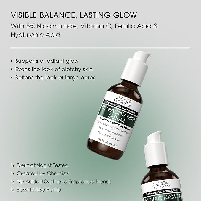 Advanced Clinicals Niacinamide Serum | 5% Niacinamide Serum For Face With Hyaluronic Acid, Ferulic Acid, Aloe Vera, & Fruit Extracts Helps Improve Look Of Dark Spots & Uneven Skin Tone, 1.75 Fl Oz-Velvo Beauty