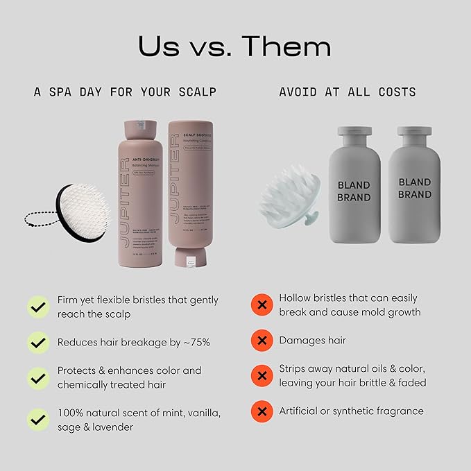 Jupiter, Dermatologist-Formulated Anti-Dandruff Shampoo, Conditioner, & Scalp Scrubber, for Women & Men, for Flaky, Itchy, Oily, & Dry Scalp, Vegan, Sulfate-Free, Color-Safe, & Paraben-Free, with Zinc-Velvo Beauty