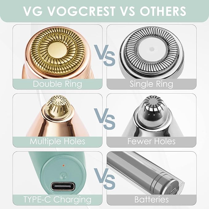 Eyebrow Facial Trimmer: 2 in1 Rechargeable Facial Hair Removal and Eyebrow Shaver - Face Lips Body Painless Facial Razor with Built-in LED Light (Pastel Green)-Velvo Beauty