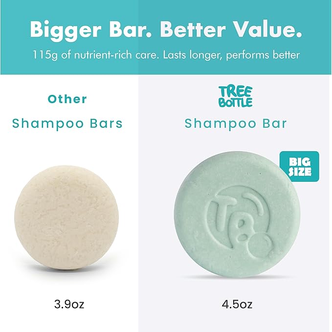 Castor Oil Shampoo Bar with Peppermint Essential Oils & Biotin - For Hair Growth, Strengthening, Thickening & Volumizing - Shampoo for Women and Men - Free of Parabens & Sulfates - Made in USA - 4.5oz-Velvo Beauty