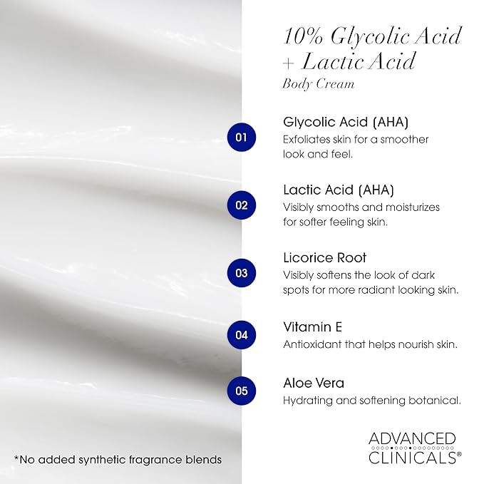 Advanced Clinicals 10% Glycolic Acid + Lactic Acid Lotion Exfoliant Moisturizing Cream With Hyaluronic Acid Moisturizer | AHA Exfoliating Body Cream Improves Look Of Uneven Rough Skin Texture, 2-Pack-Velvo Beauty
