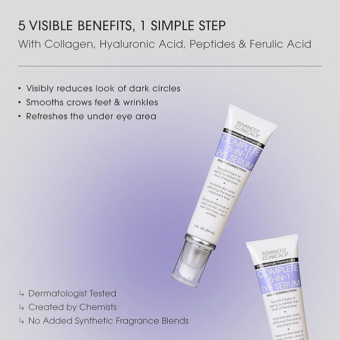Advanced Clinicals 5-in-1 Eye Serum | Multi-Benefit Visible Anti Aging Under Eye Serum Face Moisturizer Reduces Appearance Of Dark Circles, Puffy Eyes, Crows Feet, Wrinkles, & Fine Lines, 2-Pack-Velvo Beauty