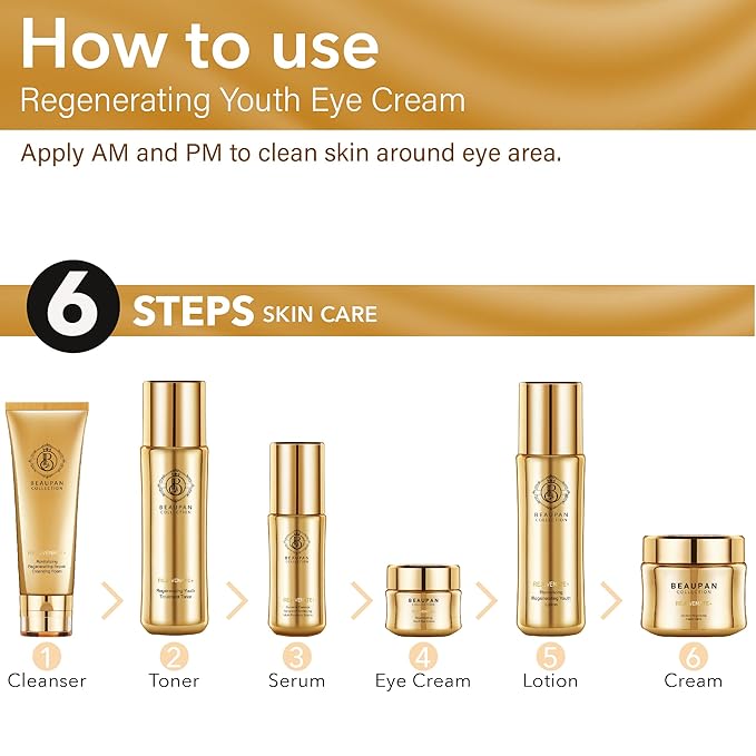 Magic Rejuvenate+ Regenerating Anti Aging Eye Cream-Velvo Beauty