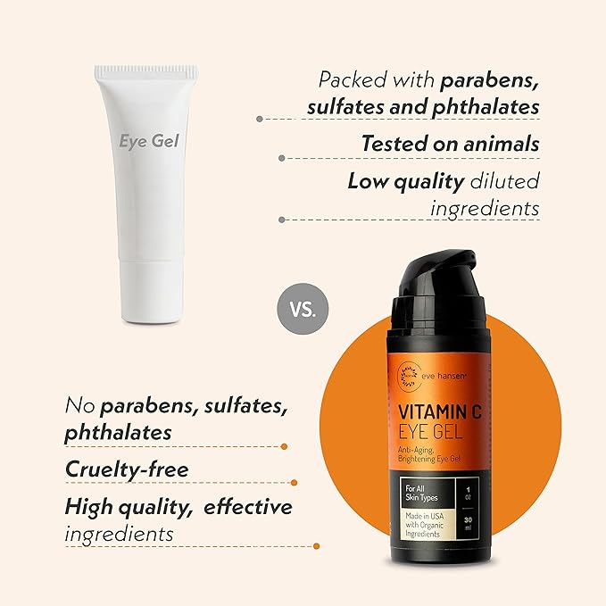Eve Hansen Vitamin C Eye Gel - Under Eye Cream for Dark Circles and Puffiness - Anti-Aging Eye Repair Cream with Hyaluronic Acid - Under Eye Treatment for All Skin Types - Eye Brightening Cream - 1 oz-Velvo Beauty