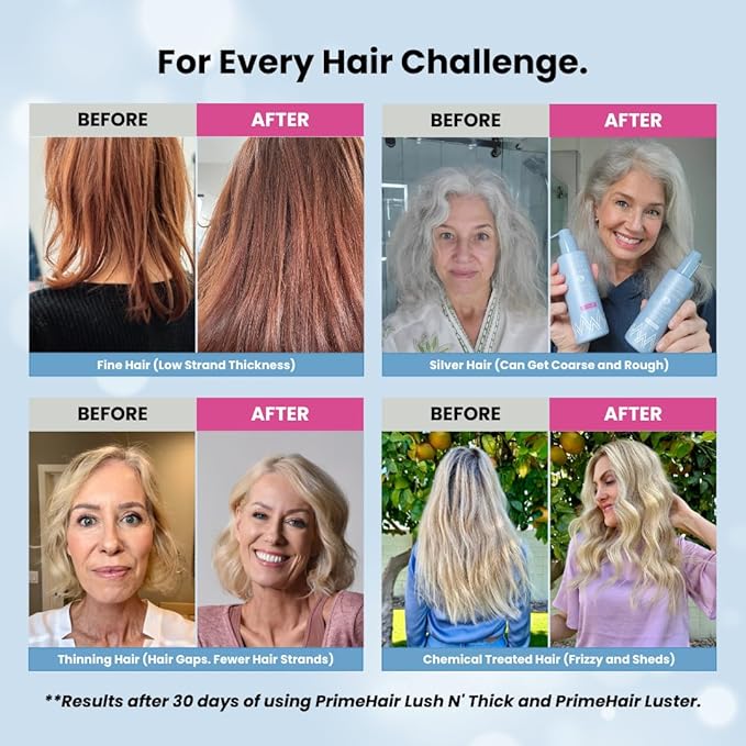 PrimeHair Lush N' Thick Shampoo for Mature Women – Biotin Enriched, Sulfate-Free and Paraben-Free Shampoo with Hair Growth Promoting Ingredients – Volumizing, Hydrating-Velvo Beauty
