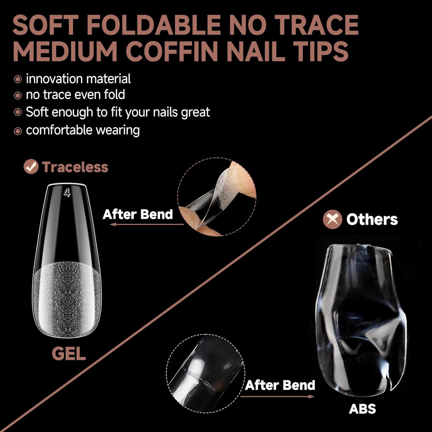UNA GELLA Coffin Nails Tips Medium: Gel Nail Tips Coffin Shape 330pcs Pre-Etched Full Cover Press On Clear Acrylic Fake Nails Extension DIY Salon 15 Sizes-Velvo Beauty