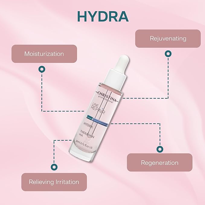Christina Line Repair Hydra Theraskin +HA Face Serum - 30 ml - Wrinkle Smoother, Hyaluronic Acid and Hygroplex for Aging Skin - For Dry, Normal and Oily Skin Types-Velvo Beauty