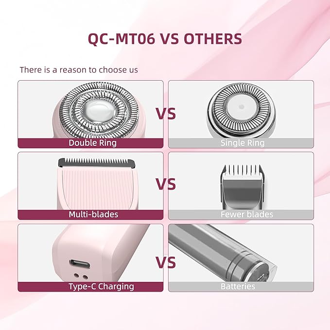 Trimmer for Women: 3 in 1 Gentle Painless Electric Razor for Women,120min Cordless Runtime,USB Charge Dock,IPX7 Waterproof Wet & Dry Use Portable Facial Razor with Ceramic Blade Travel Grooming Kit-Velvo Beauty