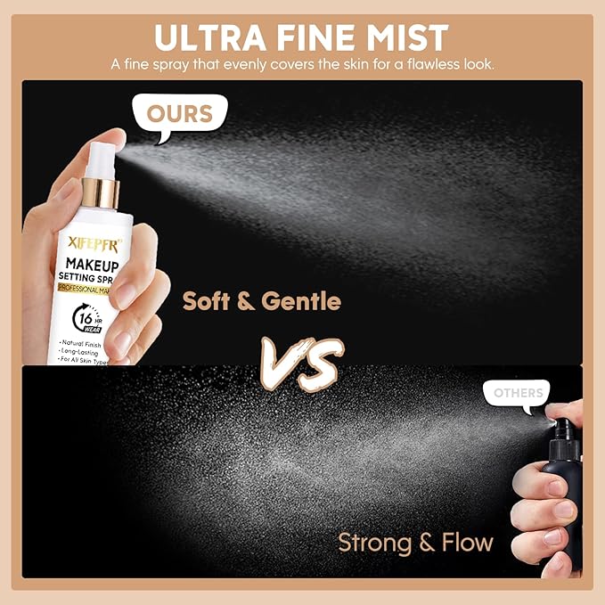 Makeup Setting Spray, 8.12 Fl Oz Matte Finishing Spray, Ultra Fine Setting Mist, Long Lasting Fixing Spray, Lightweight Oil Control Hydrating Refreshing Fast Drying, Vegan & Cruelty-Free-Velvo Beauty