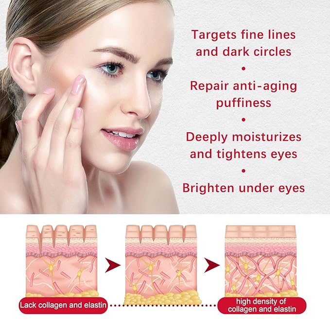 Eye Cream, Retinol Eye Stick, Retinol Eye Cream, Retinol Cream, Retinol Face Cream, Under Eye Cream Anti Aging, Moisturizing Eye Balm Reduces Wrinkles Fine Lines and Dark Circles-Velvo Beauty