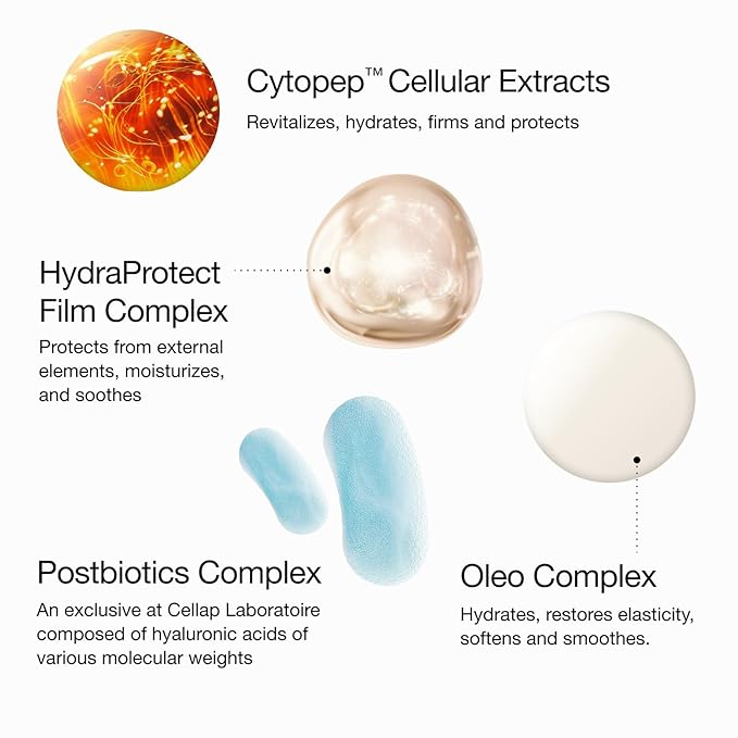 Cellcosmet Cellular Eye Contour Cream - Revitalizing Eye Cream and Anti-Aging Treatment (1.04 oz)-Velvo Beauty
