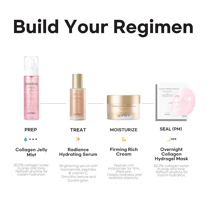 Intensive Soothing Collagen Jelly Mist, Deep Hydration, Elasticity, Moisturizer, Glow & Dewy, Face mist, Spray, Hyaluronic Acid, Lightweight Gentle for All Skin, Korean Skin Care 3.38 fl oz-Velvo Beauty