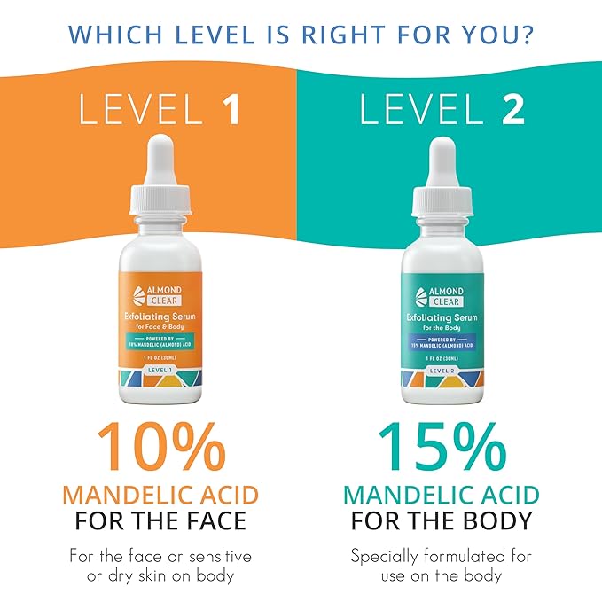 Face & Body Clearing Serum, Level 1- for acne, folliculitis, aging skin, ingrown hairs, dark spots - face, chest, butt, back, thighs, arms - mandelic acid - 1 fl oz-Velvo Beauty