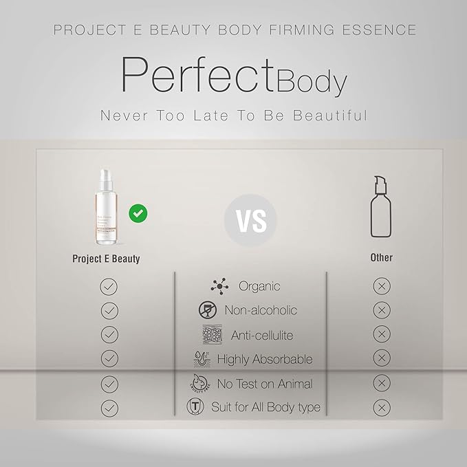 Project E Beauty Daily Skincare Routine | Gentle Cleansing | Foaming Cleanser | Moisturizing Daily | Hydrating Face Cream | Age Defender Eye Cream (Body Essence)-Velvo Beauty