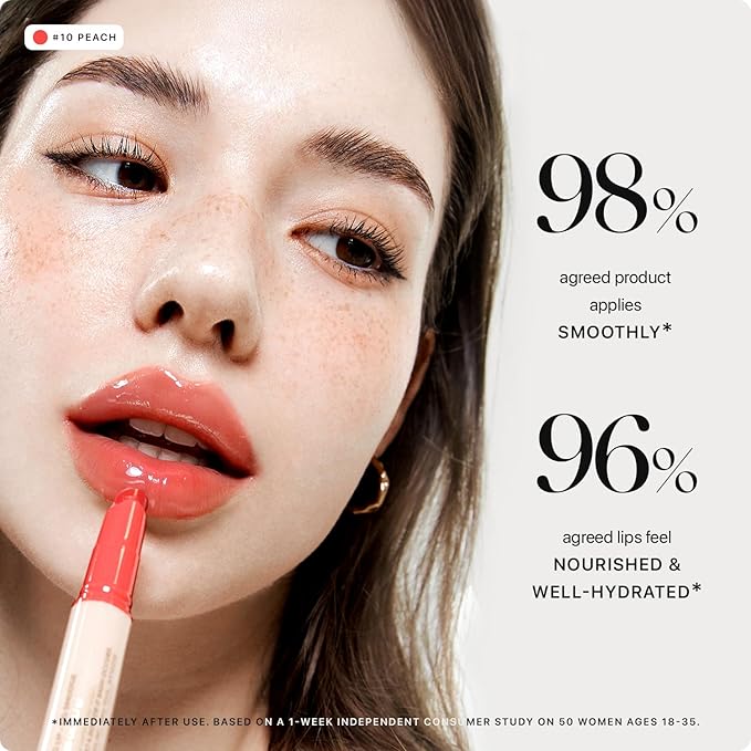 Nature Republic HONEY MELTING LIP (10 PEACH) SOFT LIP STICK, Hydrating Gloss, Moisturizing balms, Sheer tint, Shine & Glowy Finish, korean make up-Velvo Beauty