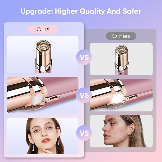 Facial Hair Removal for Women- as Seen on TV Painless Face Shaver -Painless Womens Facial Hair Remover with 2 Replacement Heads, Lipstick-Sized, USB Rechargeable(Rose Gold)-Velvo Beauty
