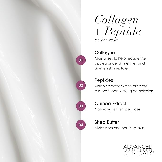 Advanced Clinicals Collagen Peptides Body Lotion & Face Moisturizer | Peptide Infused Collagen Lotion For Women & Men Helps Improve Look Of Crepe Skin, Wrinkles, & Uneven Dry Skin Texture, 2-Pack-Velvo Beauty