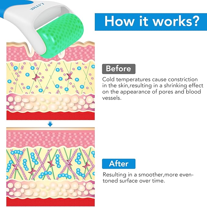 Ice Roller for Face Eyes,Womens Gifts,Face Massager Roller Puffiness Migraine Pain Relief and Minor Injury (Green)-Velvo Beauty