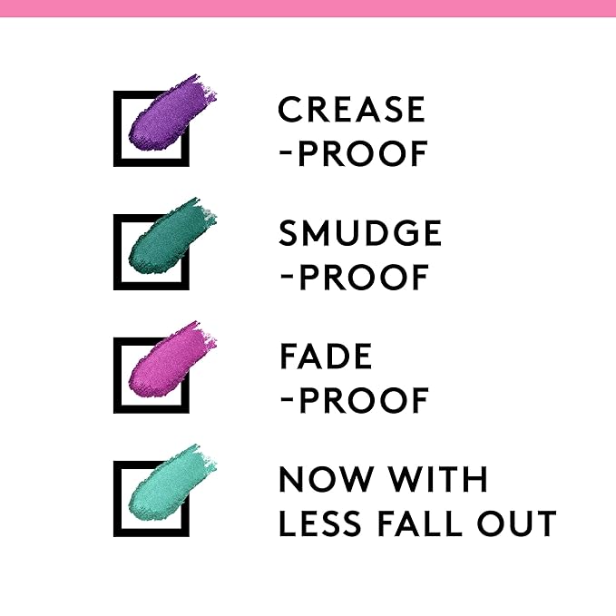 COVERGIRL Trunaked Palette Expansion Eye Shadow Palette, Sunsets 830, 0.22 Ounce, Pack of 1-Velvo Beauty