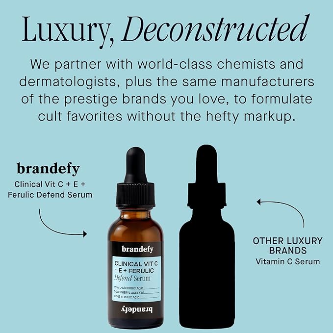 Brandefy Vitamin C Face Serum 15% L. Ascorbic Acid, Ferulic Acid .5% + Vitamin E for Self Care and Beauty, Face Dark Spot Corrector and Anti Aging 1oz, Made In The USA-Velvo Beauty