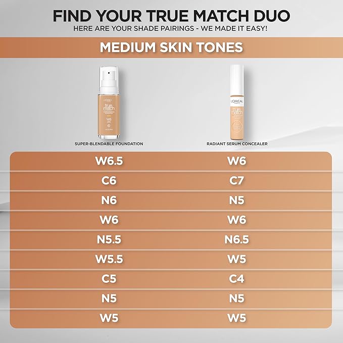 L'Oreal Paris True Match Super-Blendable Foundation, Medium Coverage Liquid Foundation Makeup, C5, Medium, 1 Fl Oz-Velvo Beauty