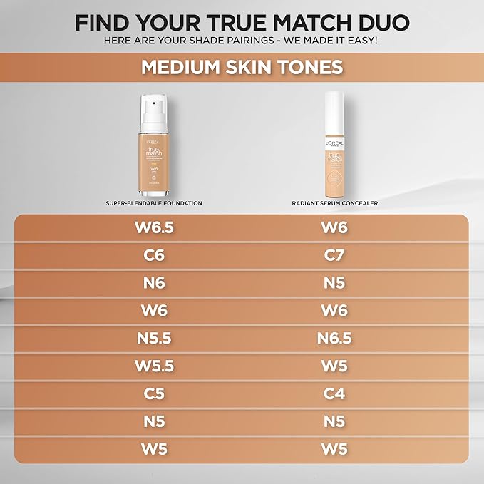 L'Oreal Paris True Match Super-Blendable Foundation, Medium Coverage Liquid Foundation Makeup, W5, Medium, 1 Fl Oz-Velvo Beauty