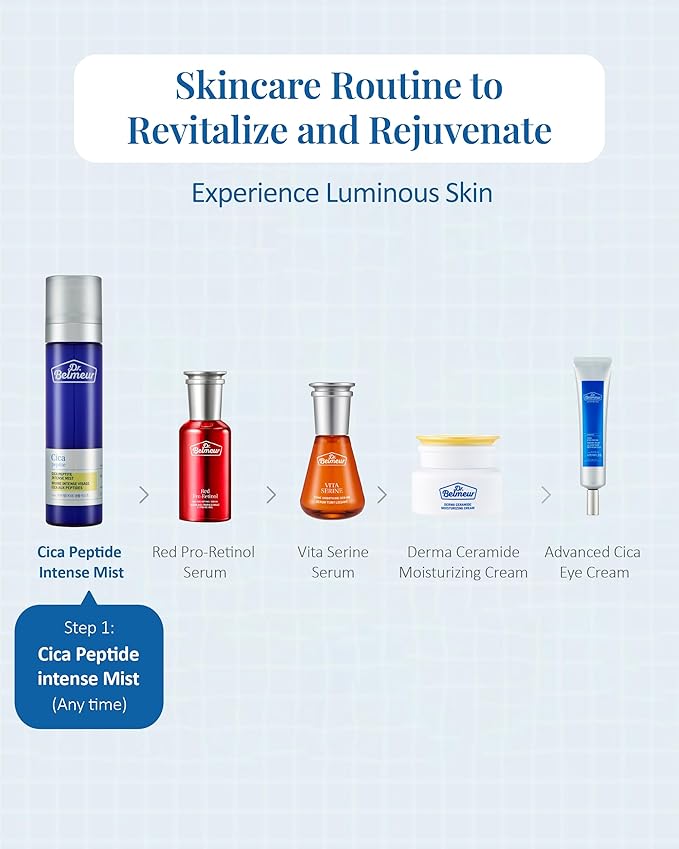 Advanced CICA Intense Mist for Sensitive Skin (4.1fl oz) - Ultra Fine Mist for Soothe, Hydrate. Korean Skin Care. Centella Asiatica, Betaine.-Velvo Beauty