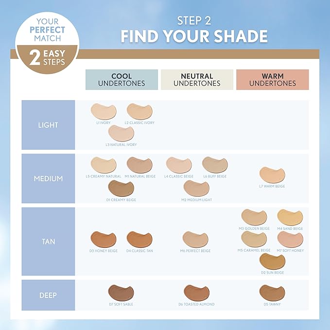 COVERGIRL Trublend Liquid Foundation, Creamy Natural, 1 Oz-Velvo Beauty