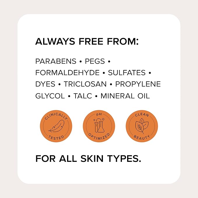 Medix 5.5 Argan Oil + Vitamin E Cream Anti Aging Skin Care Moisturizer Body Lotion For Women & Men | Firming Body Lotion Reduces Look Of Wrinkles, Cellulite, Crepey Skin, & Uneven Skin Tone, 2-Pack-Velvo Beauty