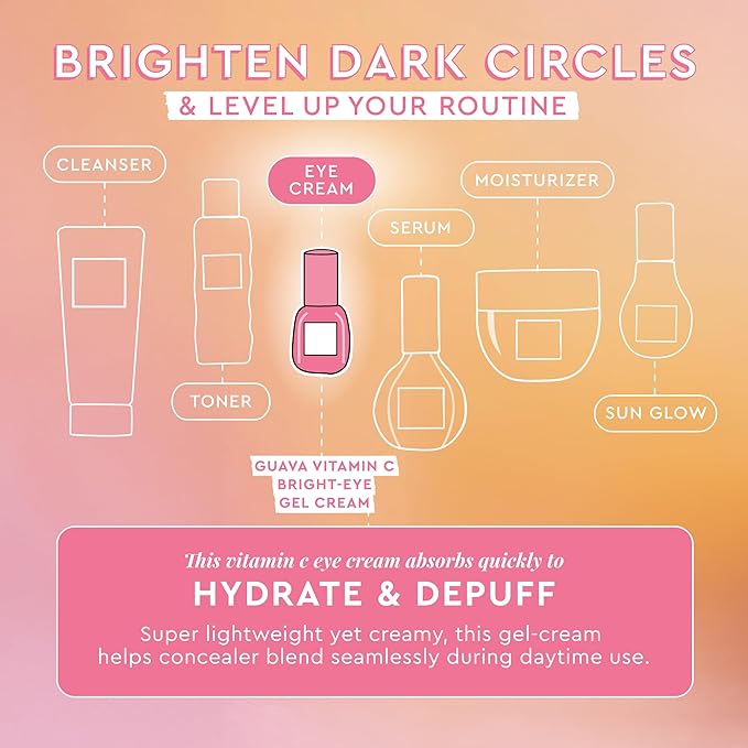 Glow Recipe Guava Vitamin C Brightening Eye Cream - Hydrating Under Eye Cream with Niacinamide, Peptides & Caffeine - Firming & Illuminating Dark Circles Under Eye Treatment for Puffiness (15ml)-Velvo Beauty