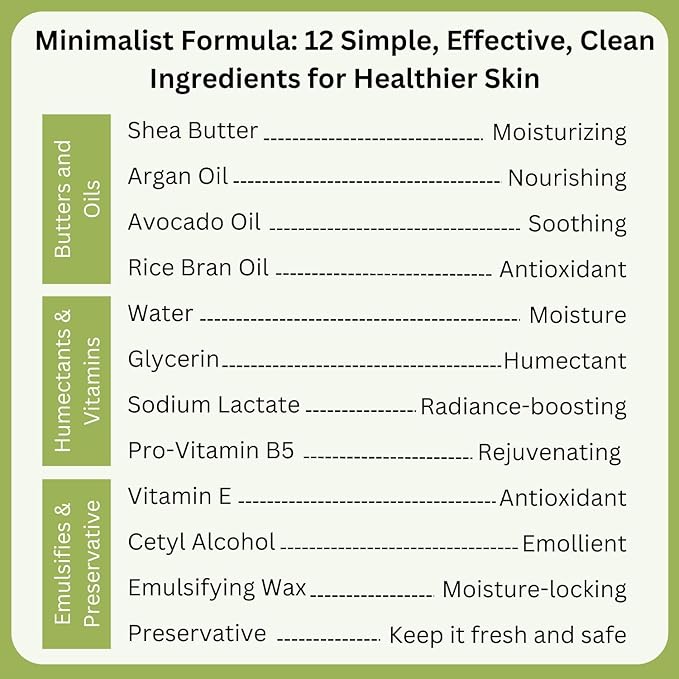 RaGaNaturals Natural Unscented Body Lotion for Dry, Sensitive Skin with Shea Butter, Avocado Oil & Vitamin E - Moisturizing, Fragrance Free Hand Lotion With Organic Essence -For Women, Men, Kids-16 Oz-Velvo Beauty