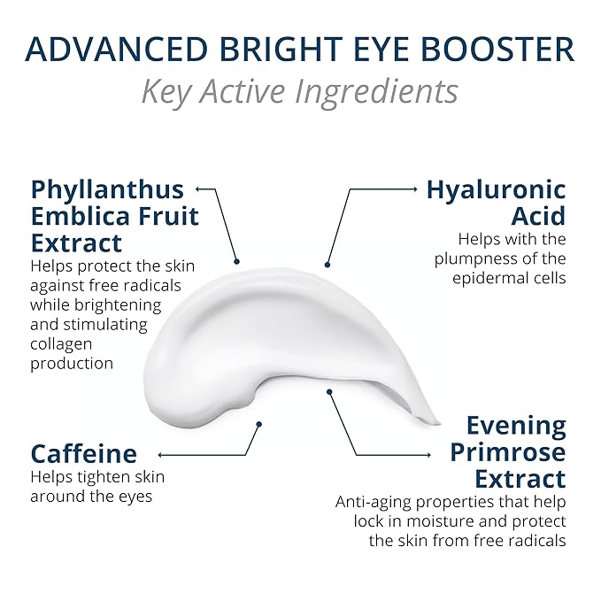 Skincare Advanced Bright Eye Booster 4 in 1 Cream, Under Eye Cream for Dark Circles and Puffiness, Decreases Wrinkles and Lines Around Eyes and Lips, Reduces Overall Eye Puffiness 0.5oz-Velvo Beauty