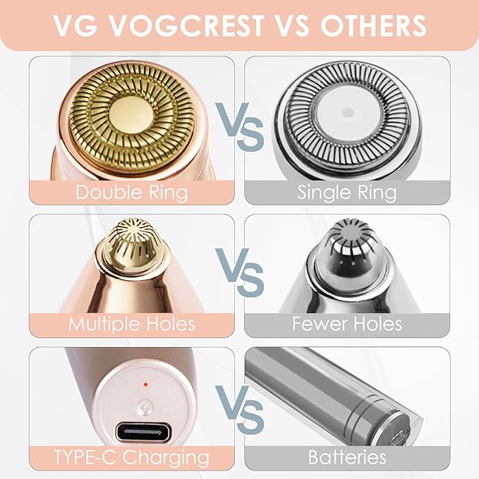 Eyebrow & Facial Trimmer: 2 in1 Rechargeable Facial Hair Removal & Eyebrow Shaver - Body Razor with Built-in LED Light (Rose Gold)-Velvo Beauty