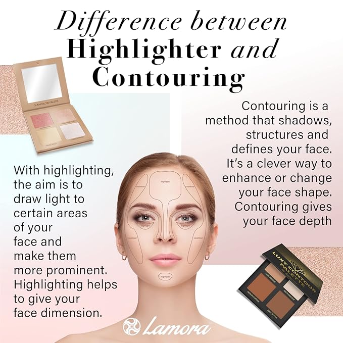 Highlighter Palette Highlighter Makeup Iluminador - Glow Bronzer Powder Makeup Highlighter Kit With Mirror - 4 Highly Pigmented Face Highlighter Shimmer Colors - Vegan, Cruelty Free & Hypoallergenic-Velvo Beauty