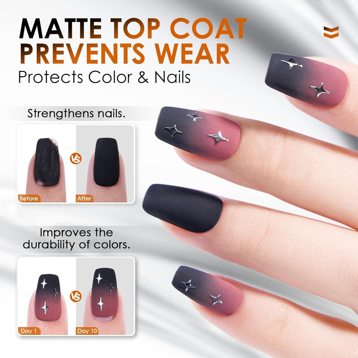 Matte Top Coat Nail Polish,Quick Dry Nail Lacquer Top Coat, Powder-Resist Matte Finish for Detail Chrome Powder Painting,Nail Lacquer for Manicure & Nail Art, Salon-Quality-Velvo Beauty